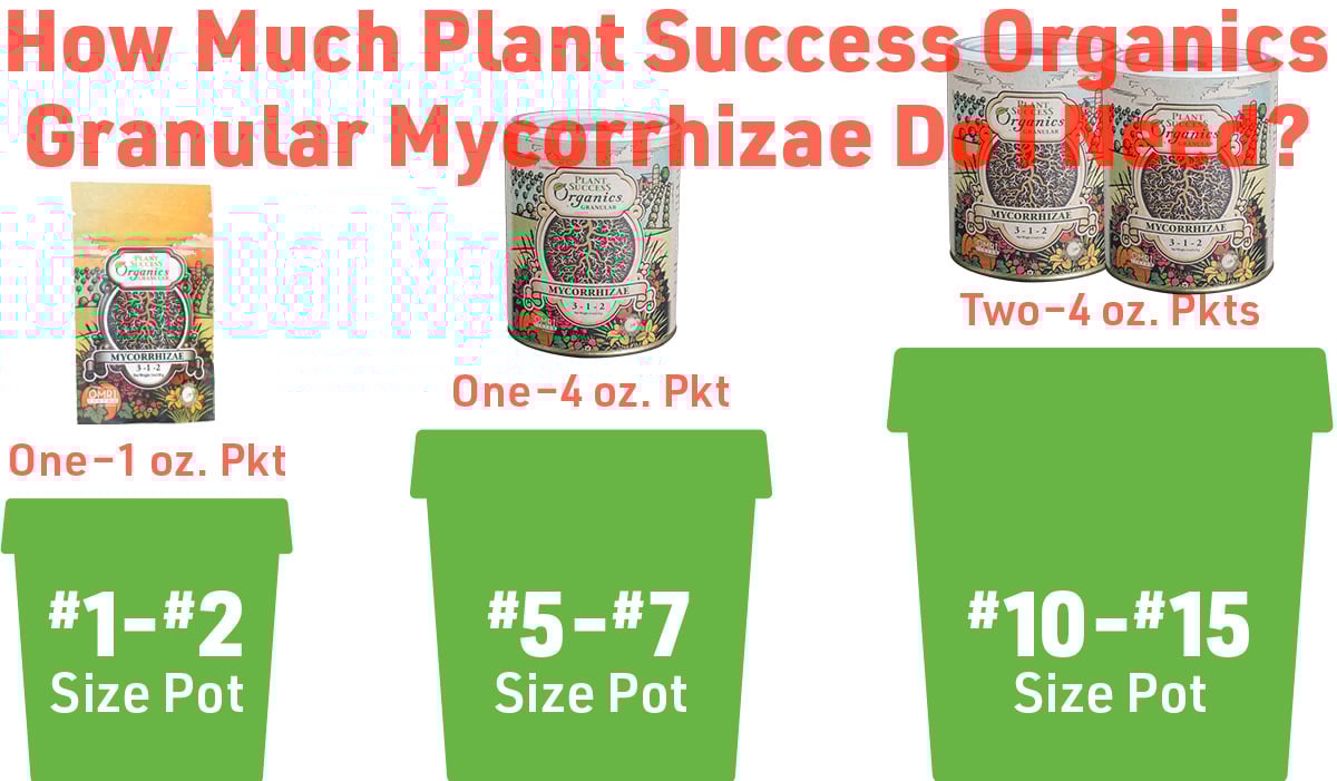 how-much-mycorrhizae-do-i-need-with-my-tree-and-shrub-guarantee